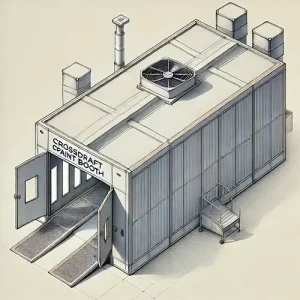 Air-filtration-in-crossdraft-paint-booth