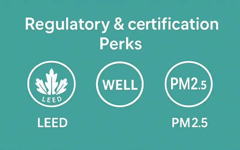 MERV 14 Filters Explained What They Capture & Why They Matter