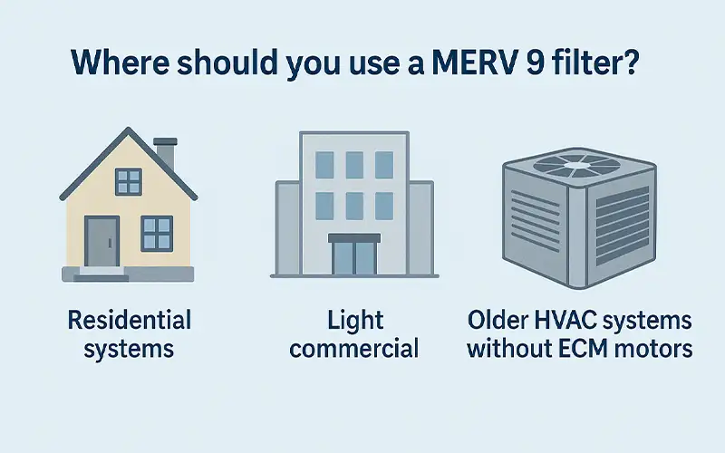 What Is a MERV 9 Air Filter and How Does It Work