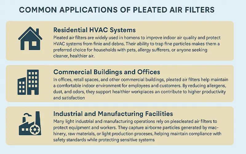 ¿Qué son los Filtros de Aire Plegados y Cómo Funcionan?