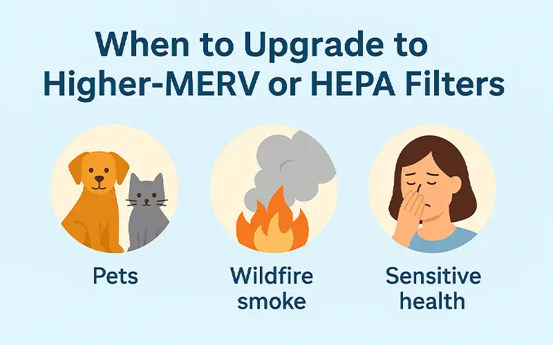 How Home Air Filters Improve Indoor Air Quality